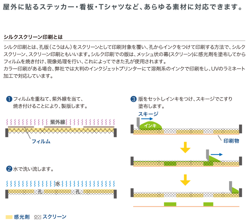 MSPシルク印刷詳細