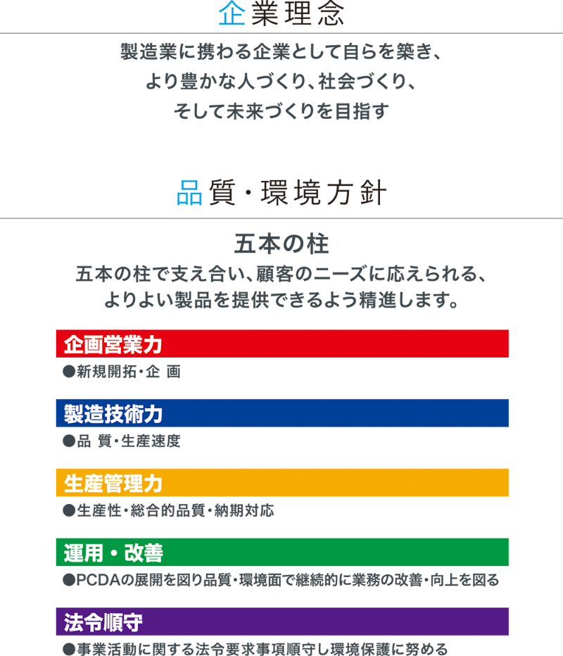 三森特殊印刷社企業理念