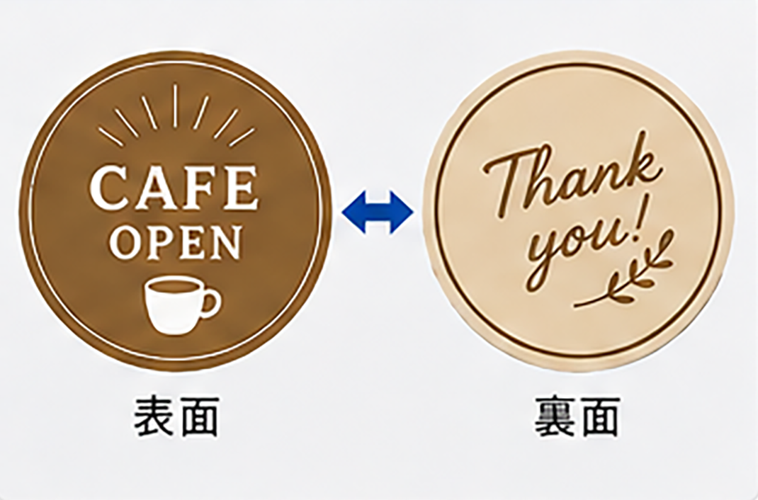 両面加工