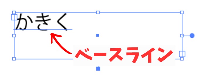 Illustratorのテキストボックス内に表示された文字のベースライン