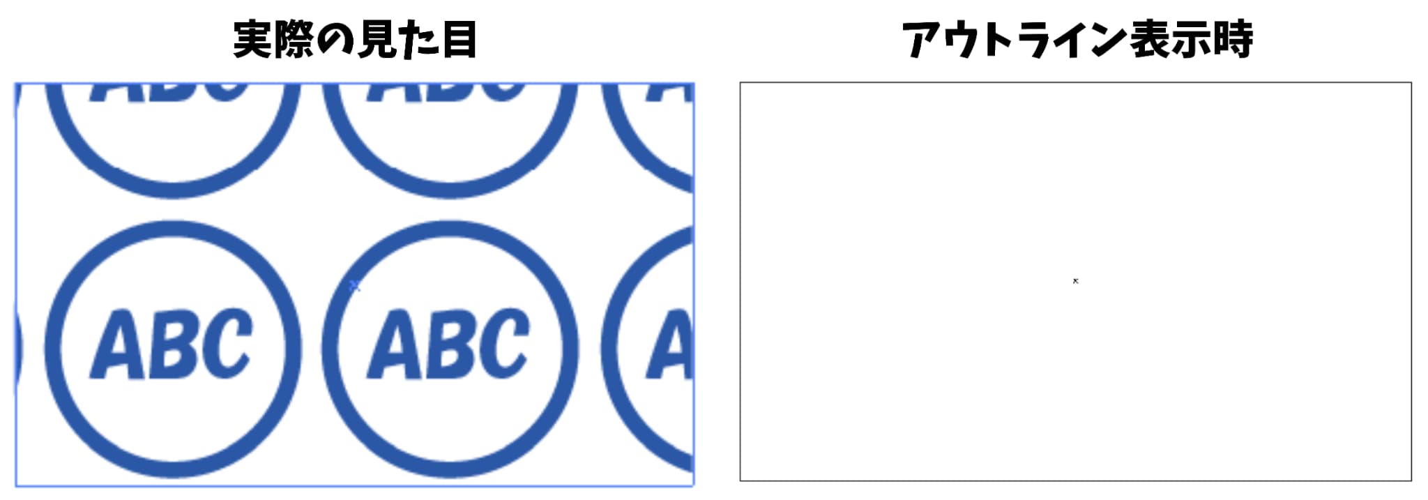 「ABC」の繰り返し模様がアウトライン表示では見えない状態を示す比較図