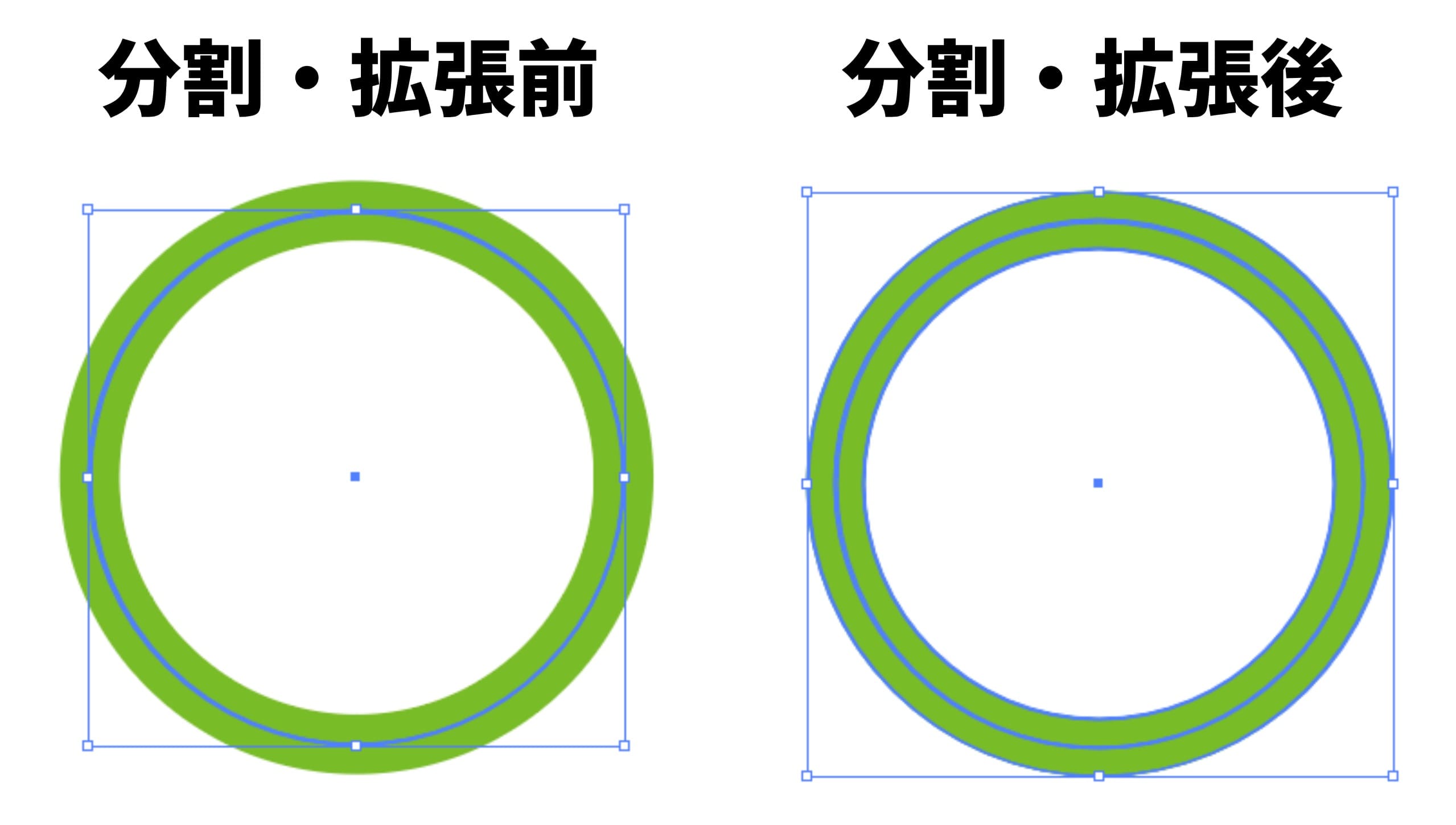 Illustratorで円形パスを分割・拡張する前後の比較