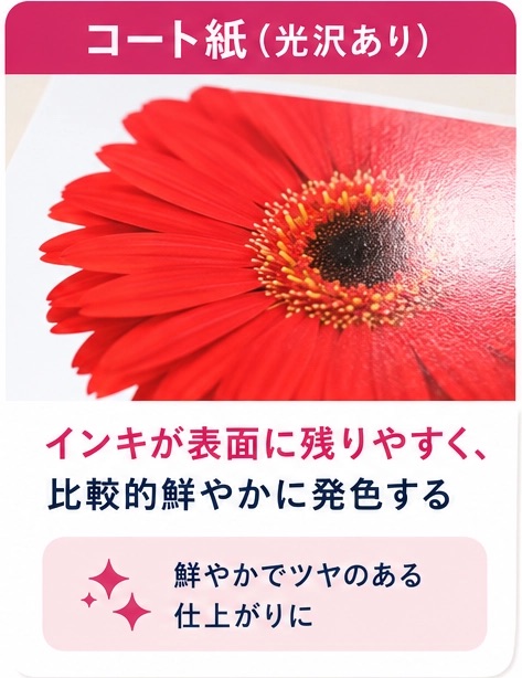 ラベルデザインと色見本、インキ、カラーチャートを使って印刷色を検討するイメージ