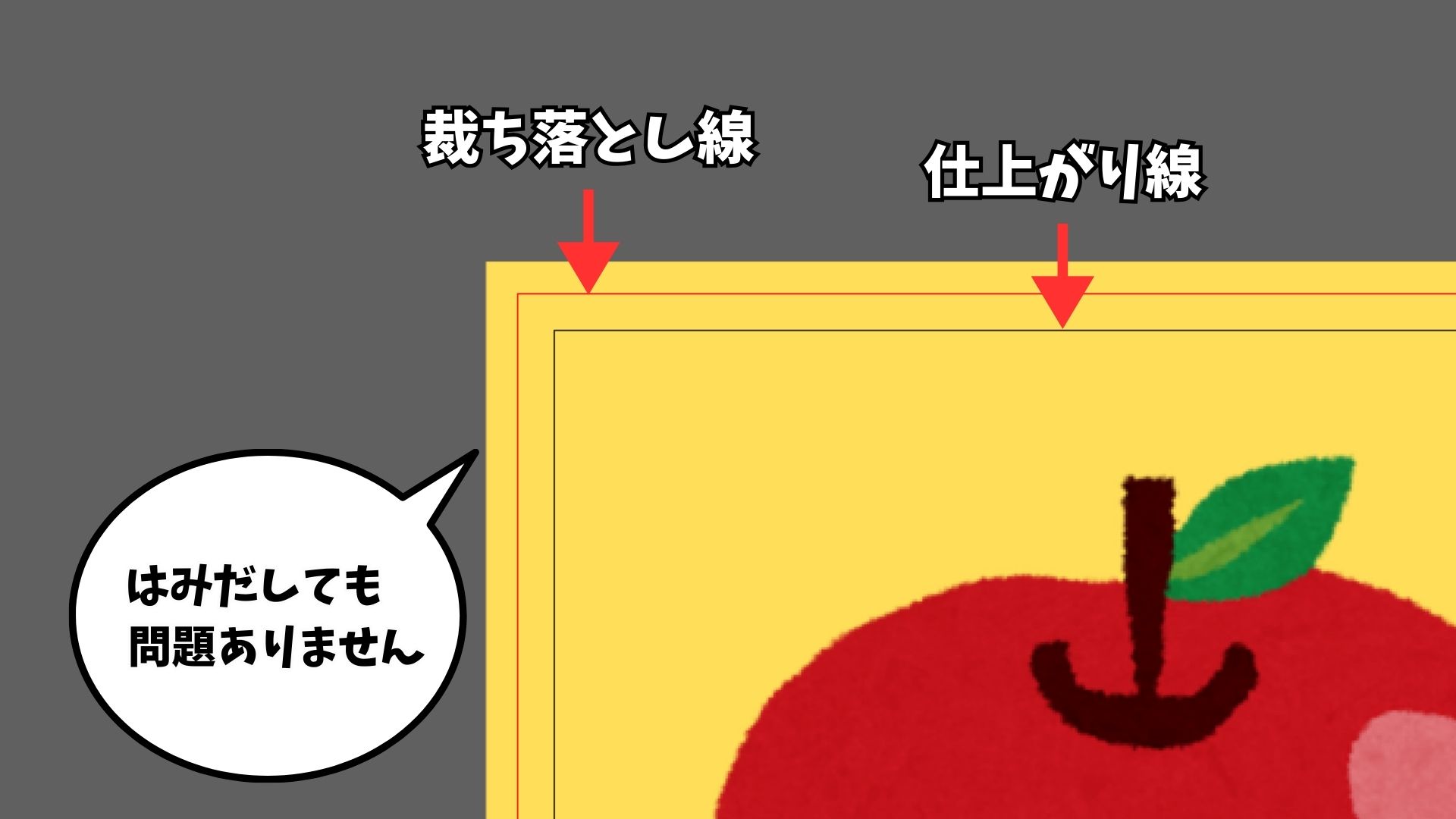 デザインを裁ち落とし線まで広げて配置する例